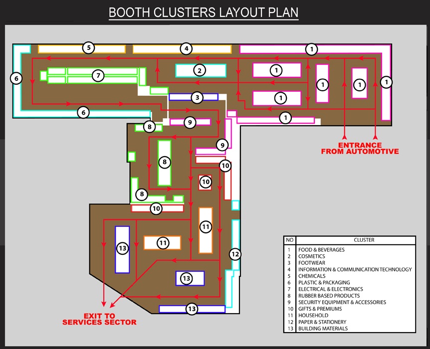 Booth_Cluster_Portal